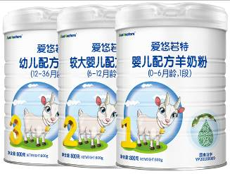 美庐生物IPO 以创新驱动，满足婴幼儿配方乳粉市场日益增长的多样化需求