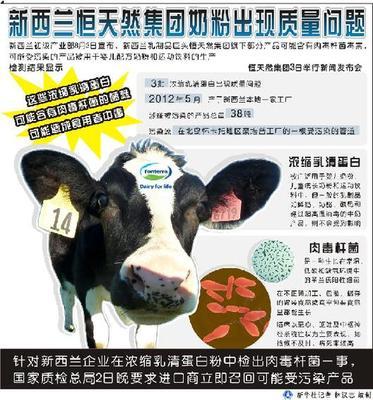 质检总局紧急警示 勿食用特定批次新西兰婴幼儿配方乳粉