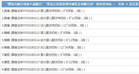 315曝光 外婆家、英博羊奶粉等企业食品安全问题回应与影响分析