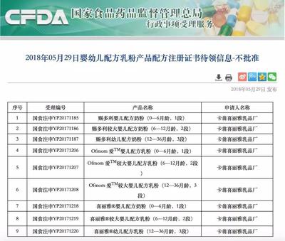 奶粉配方注册首现不予批准名单 婴幼儿配方乳粉的严冬还是春天？